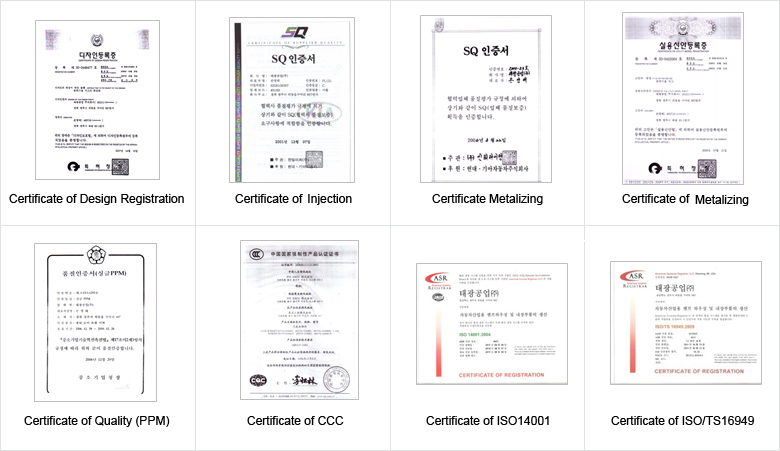 Certifications
